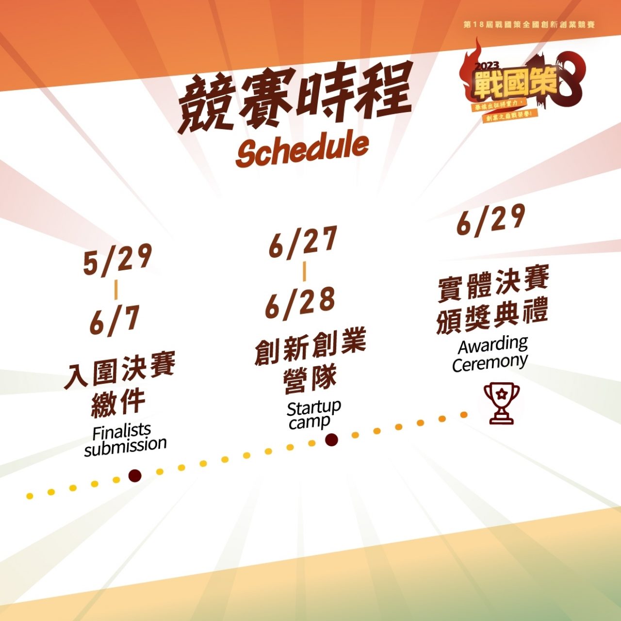 懶人包2