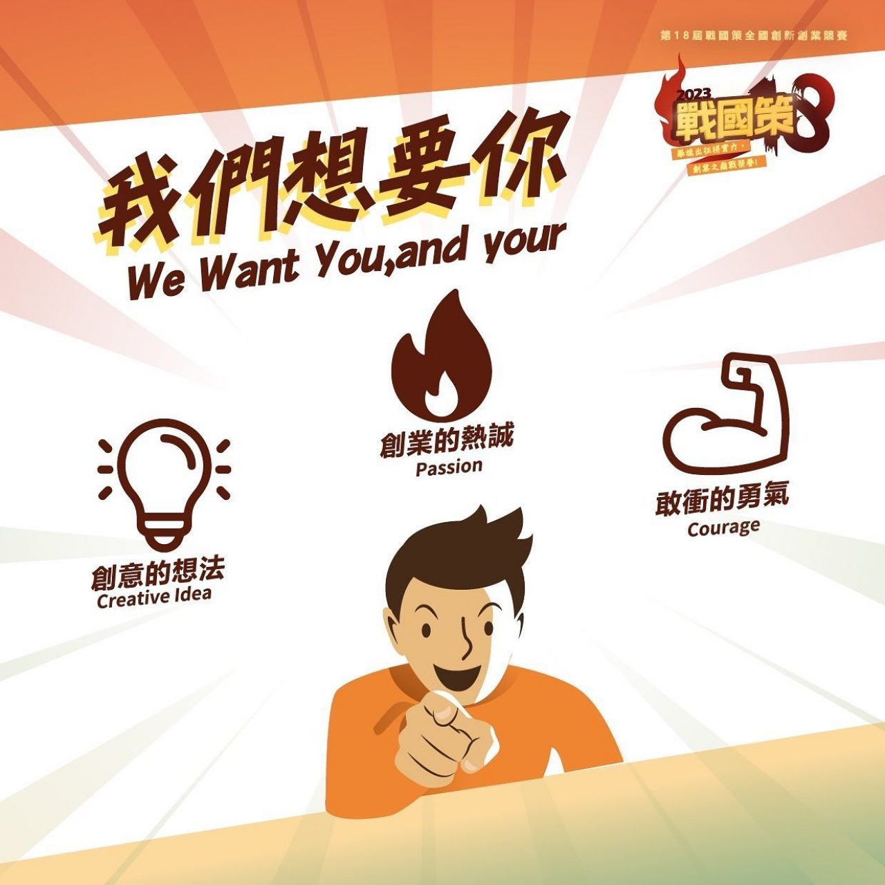戰國策3