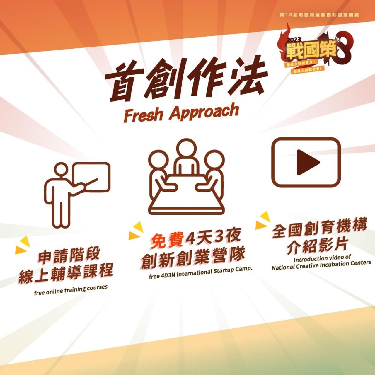 戰國策4